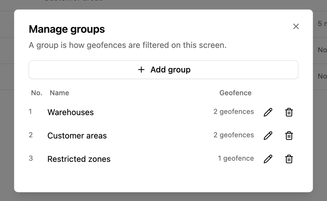 Manage groups