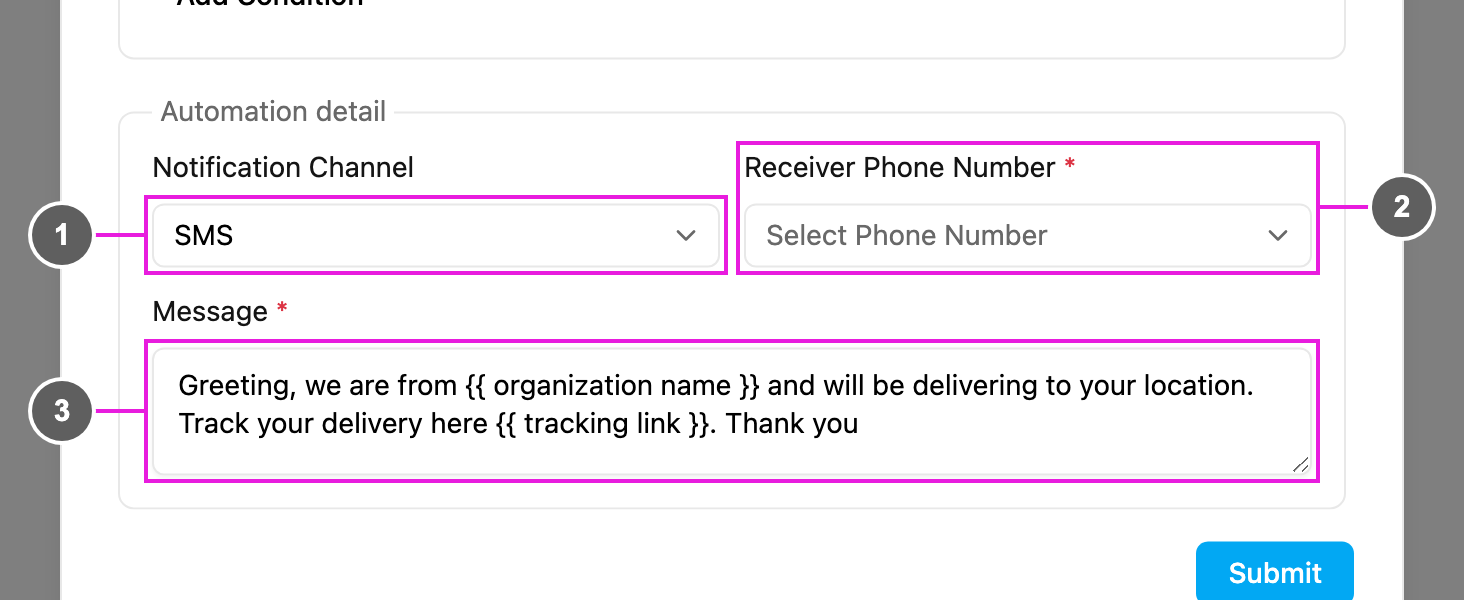 SMS notification