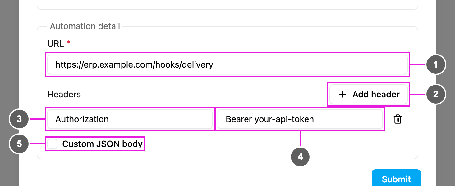Webhook detail