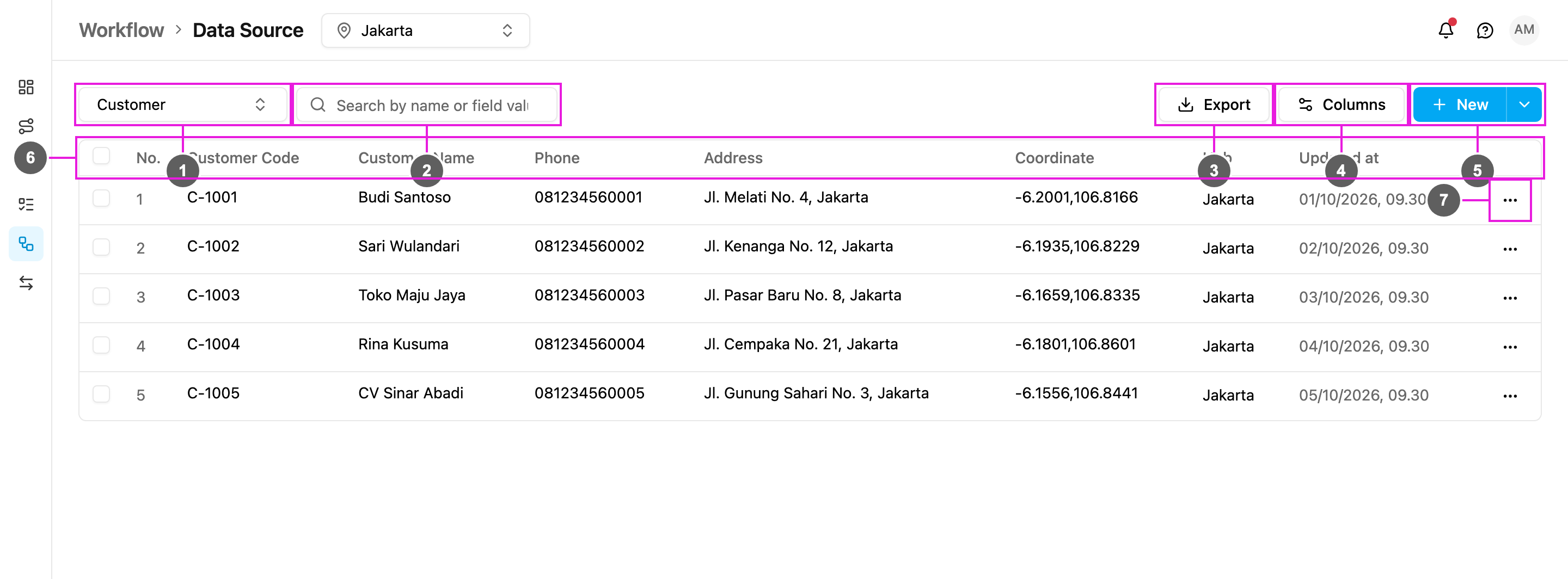 Data Source record list