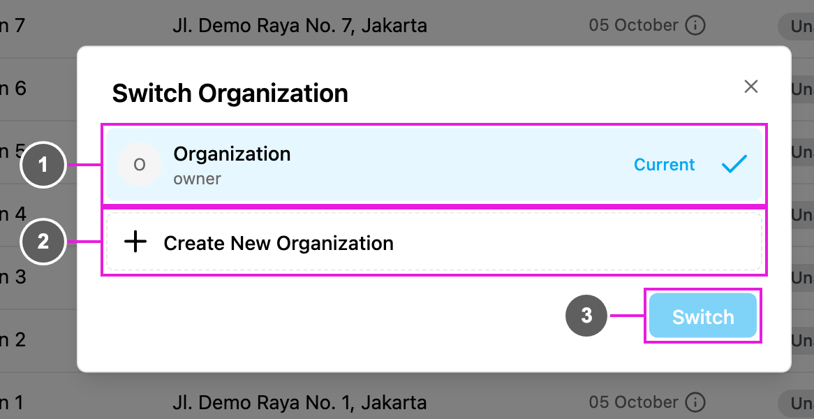 Switch Organization