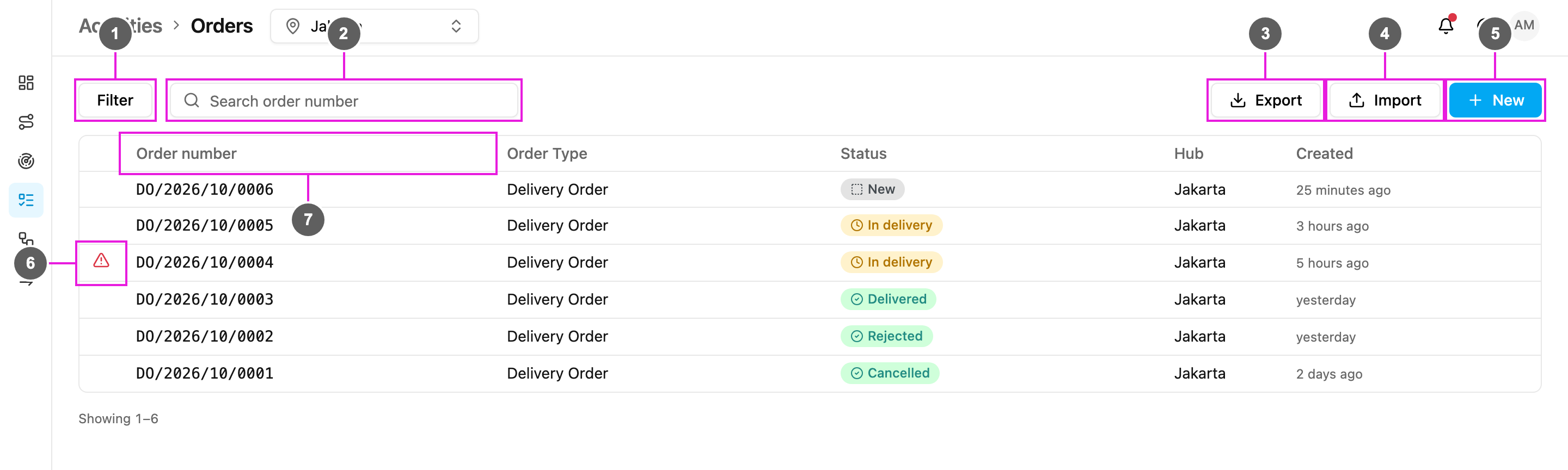 Orders list