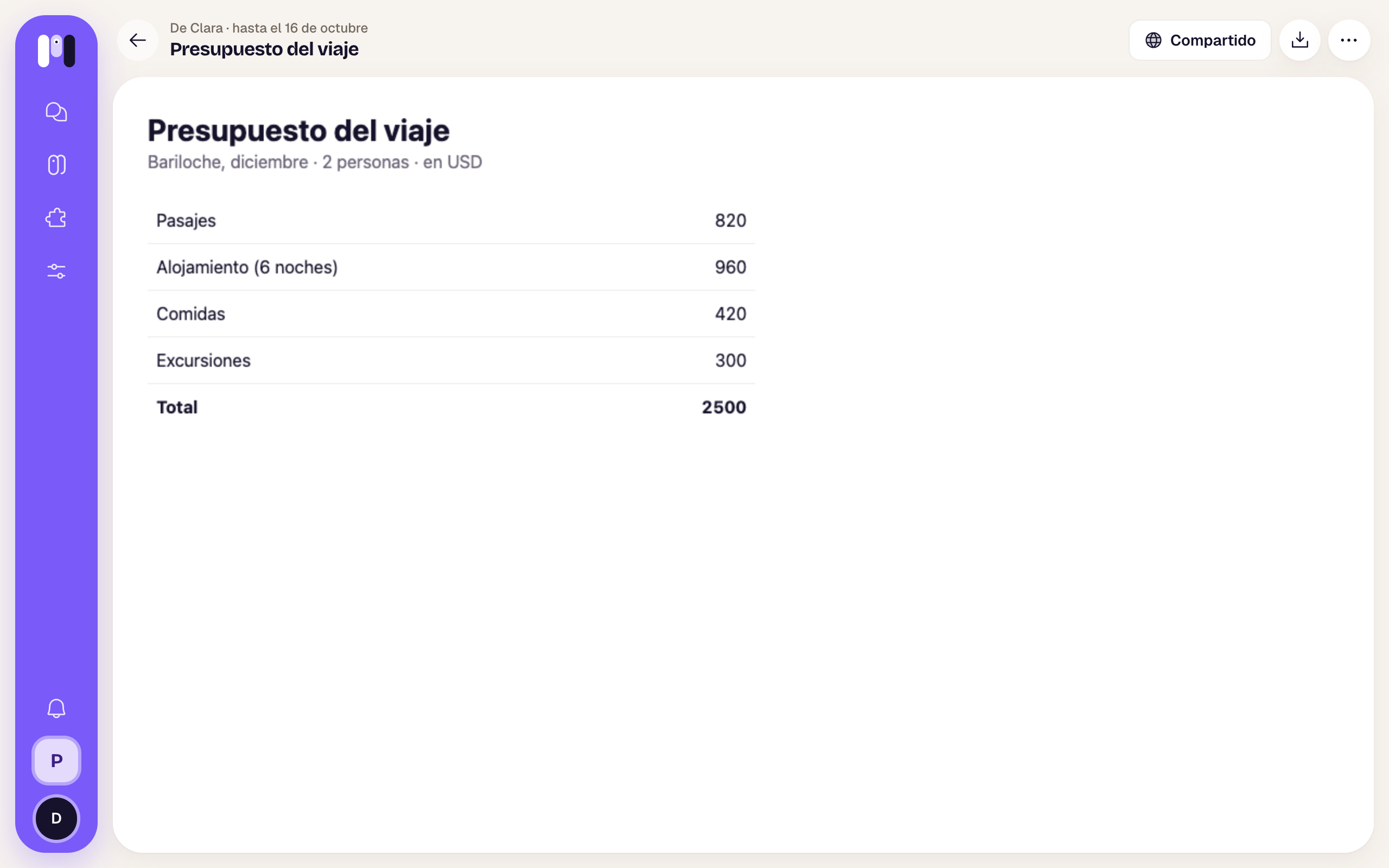 La página Presupuesto del viaje de Clara, con la flecha, el título, Compartido, Descargar y Más opciones arriba