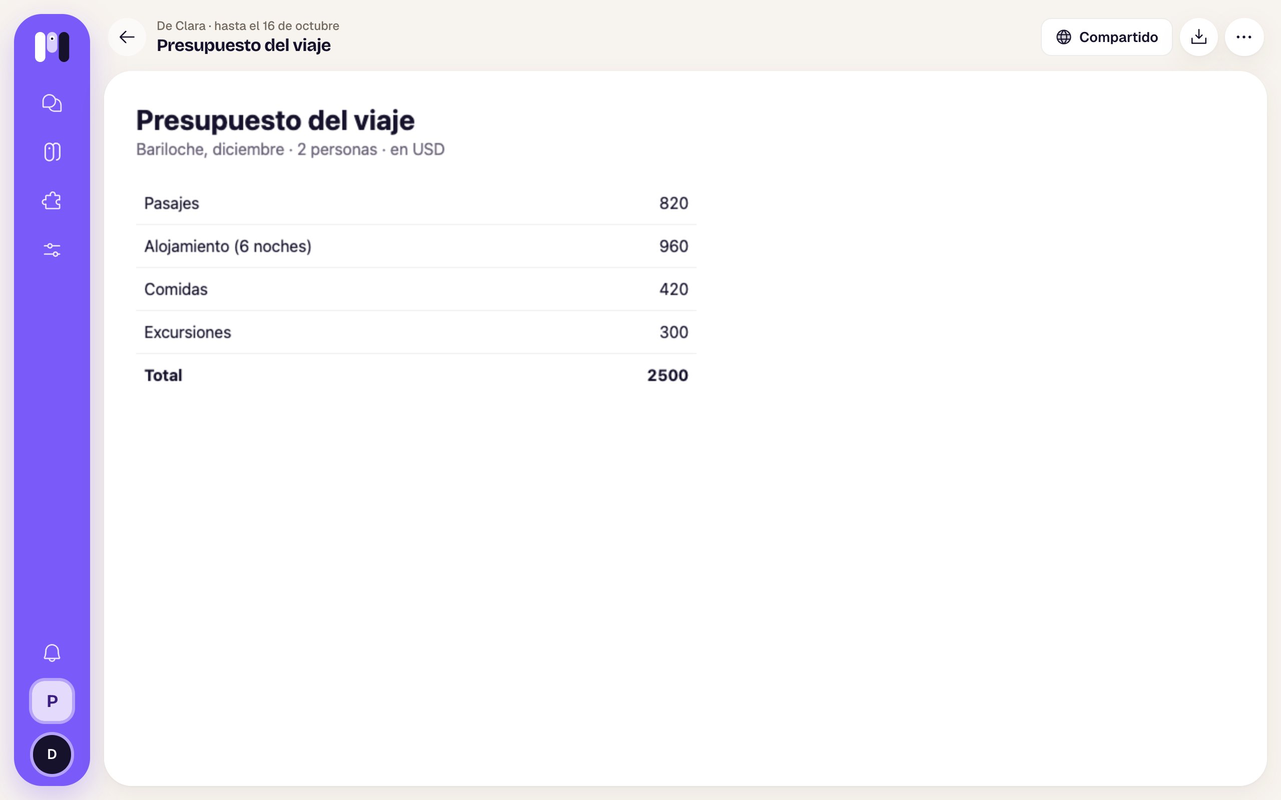 La página Presupuesto del viaje de Clara, con la flecha, el título, Compartido, Descargar y Más opciones arriba