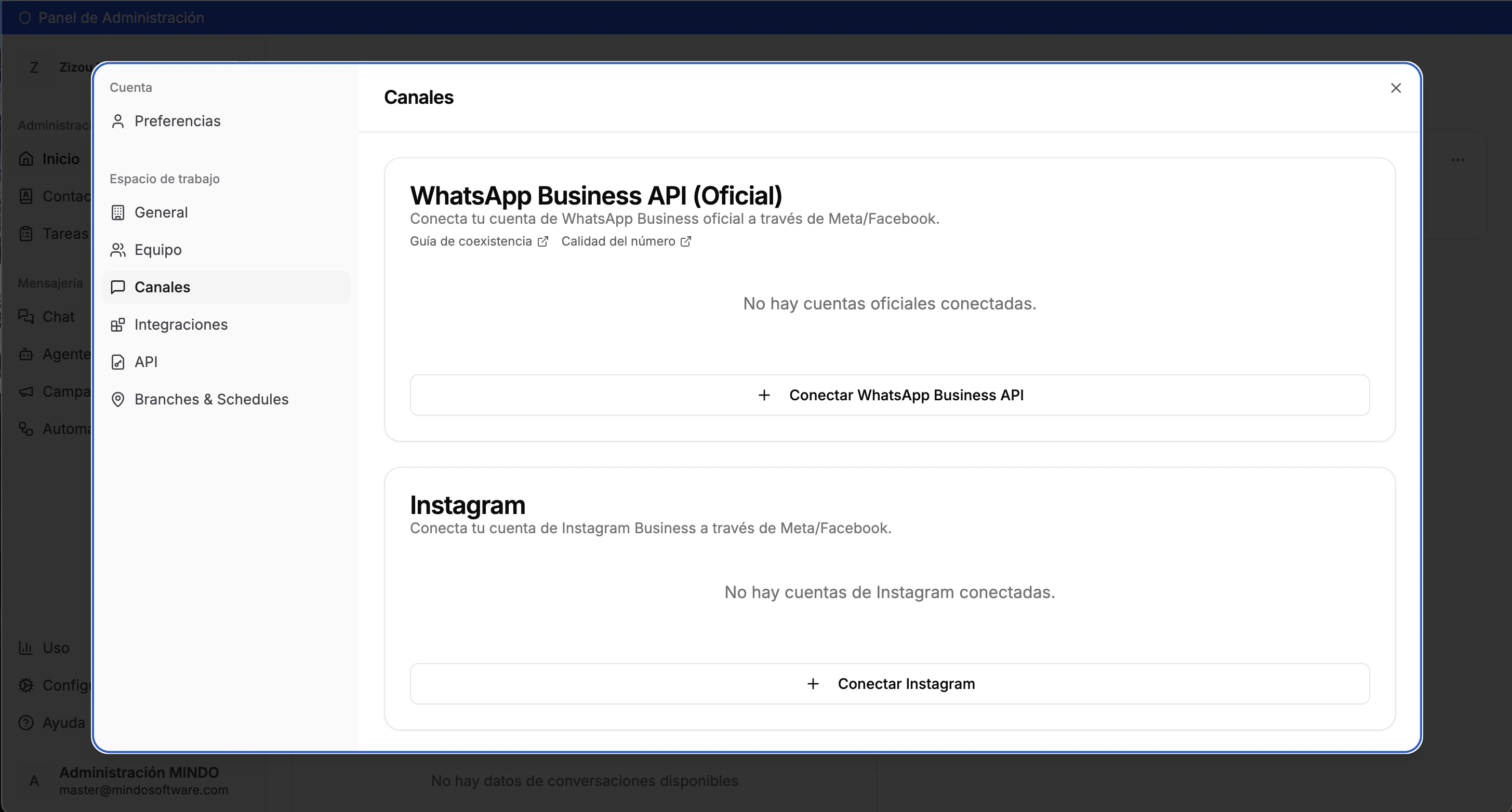 Sección de canales en MINDO