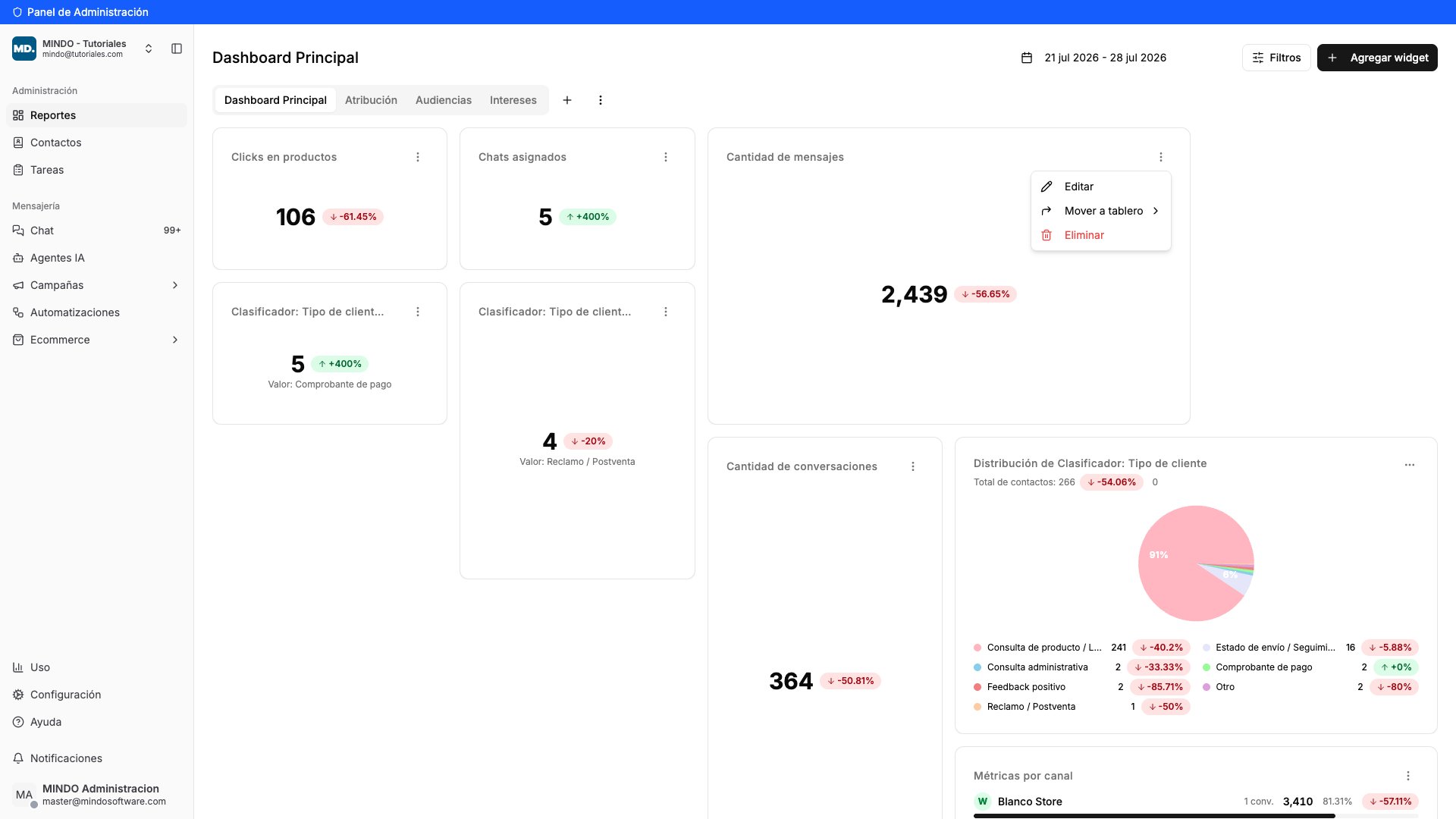 Menú de un widget con las opciones Editar, Mover a tablero y Eliminar