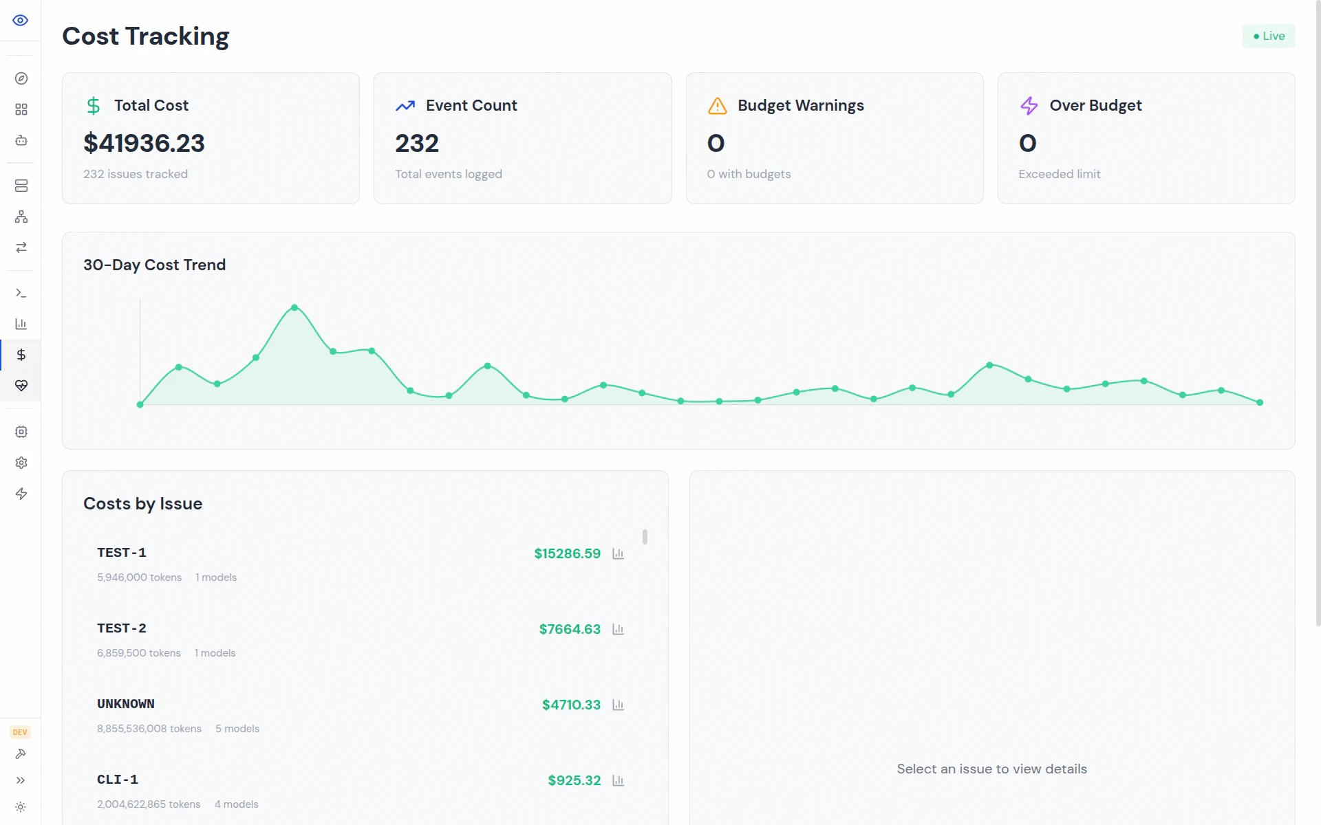 Cost tracking across models and specialists