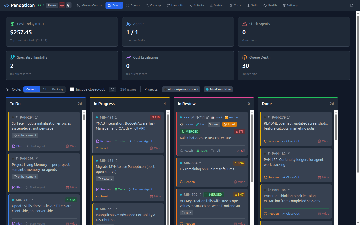 Panopticon Kanban Board
