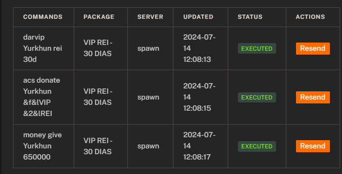 Commands History - Documentation - MineStoreCMS