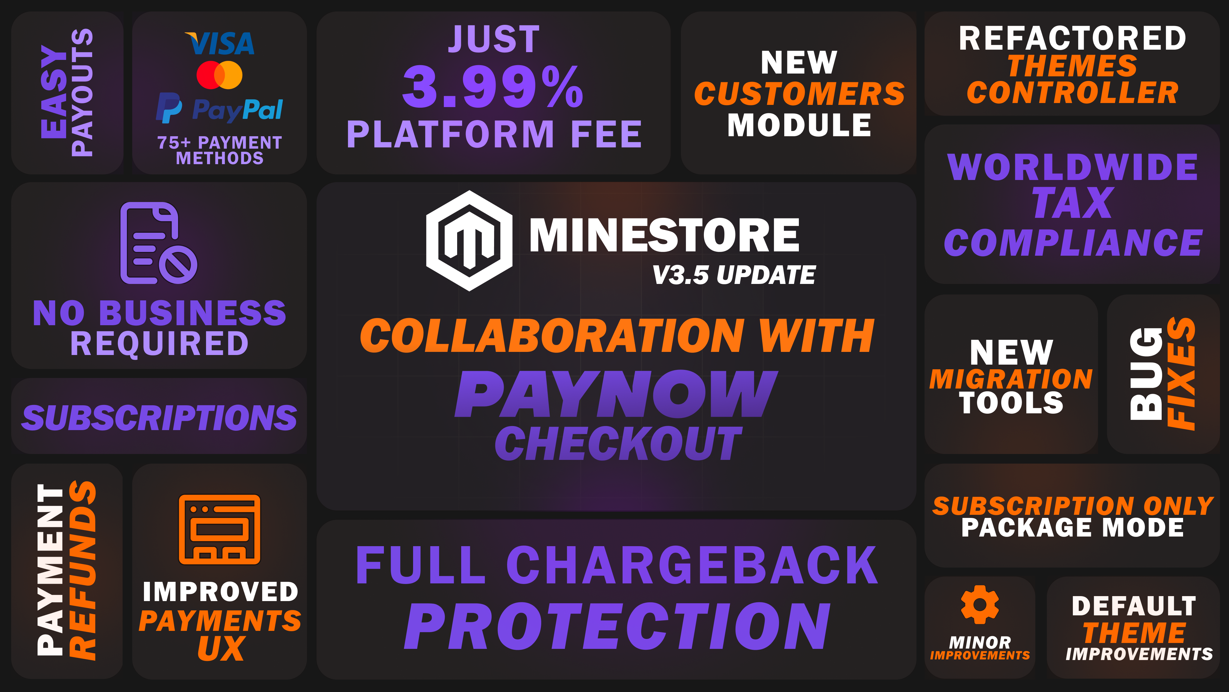 MineStoreCMS 3.5.0 Update