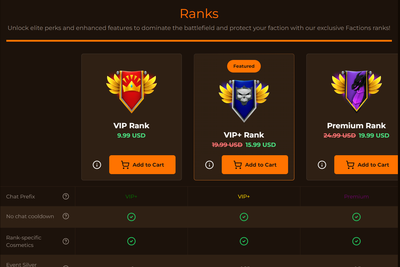 Comparison Table Display Type