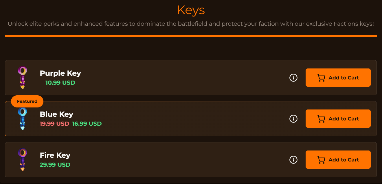 Listing Display Type