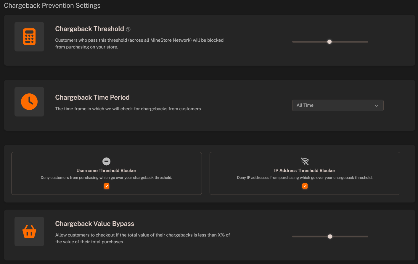 Chargeback Prevention