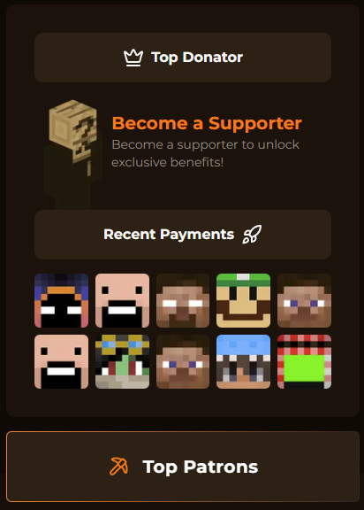 Patrons Page in Default Theme