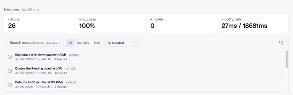 The executions panel on a job: run counts, success rate, and latency up top, every run listed and filterable below.