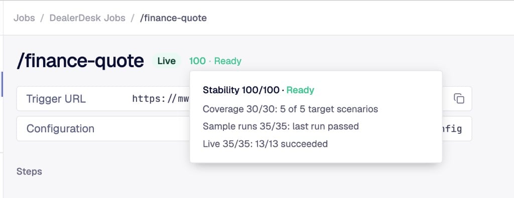 The stability breakdown on a live job: coverage, sample runs, and live traffic, all at full marks.