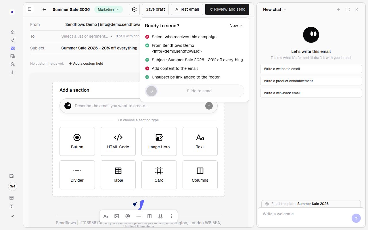 The Ready to send review checklist