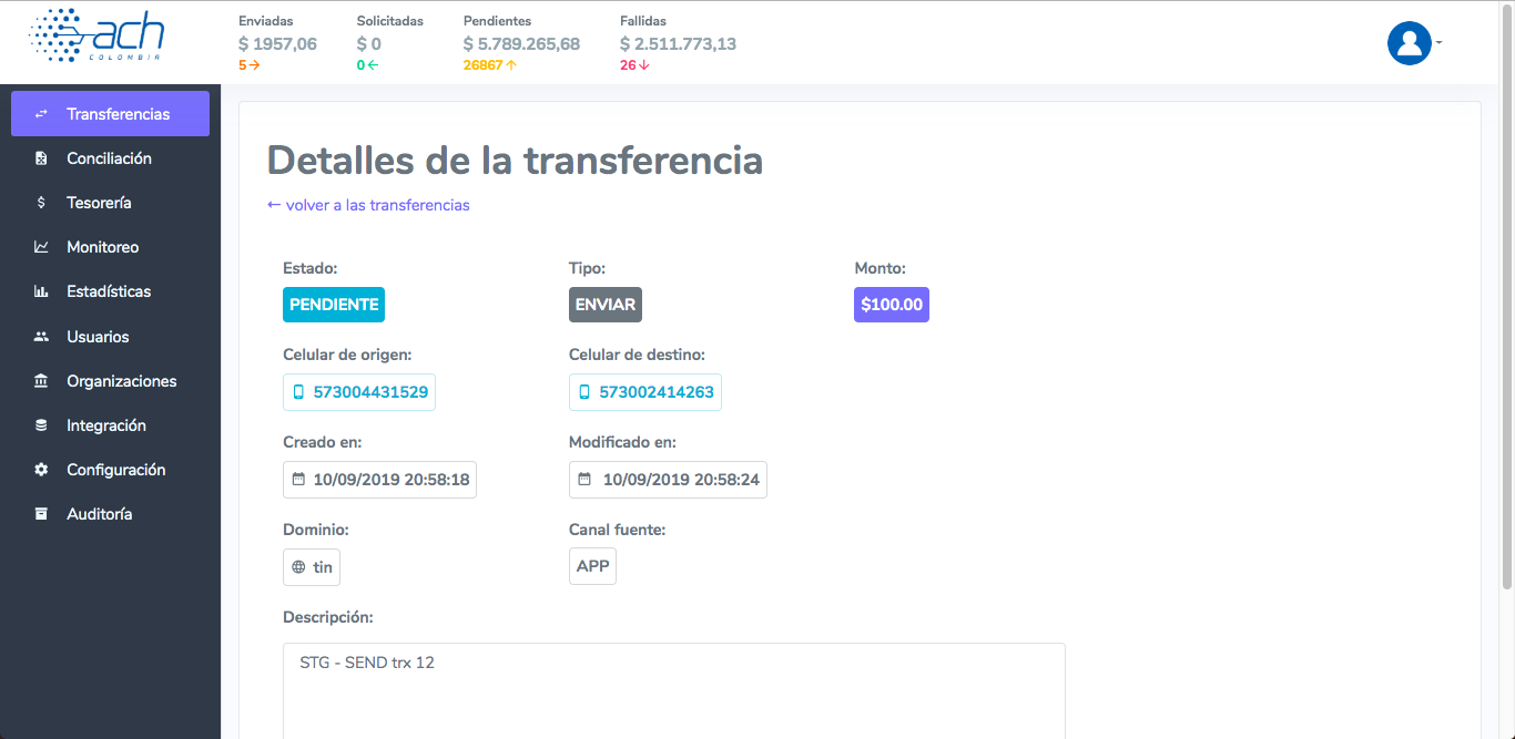 Descripción del diagrama