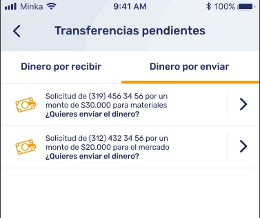 Descripción del diagrama