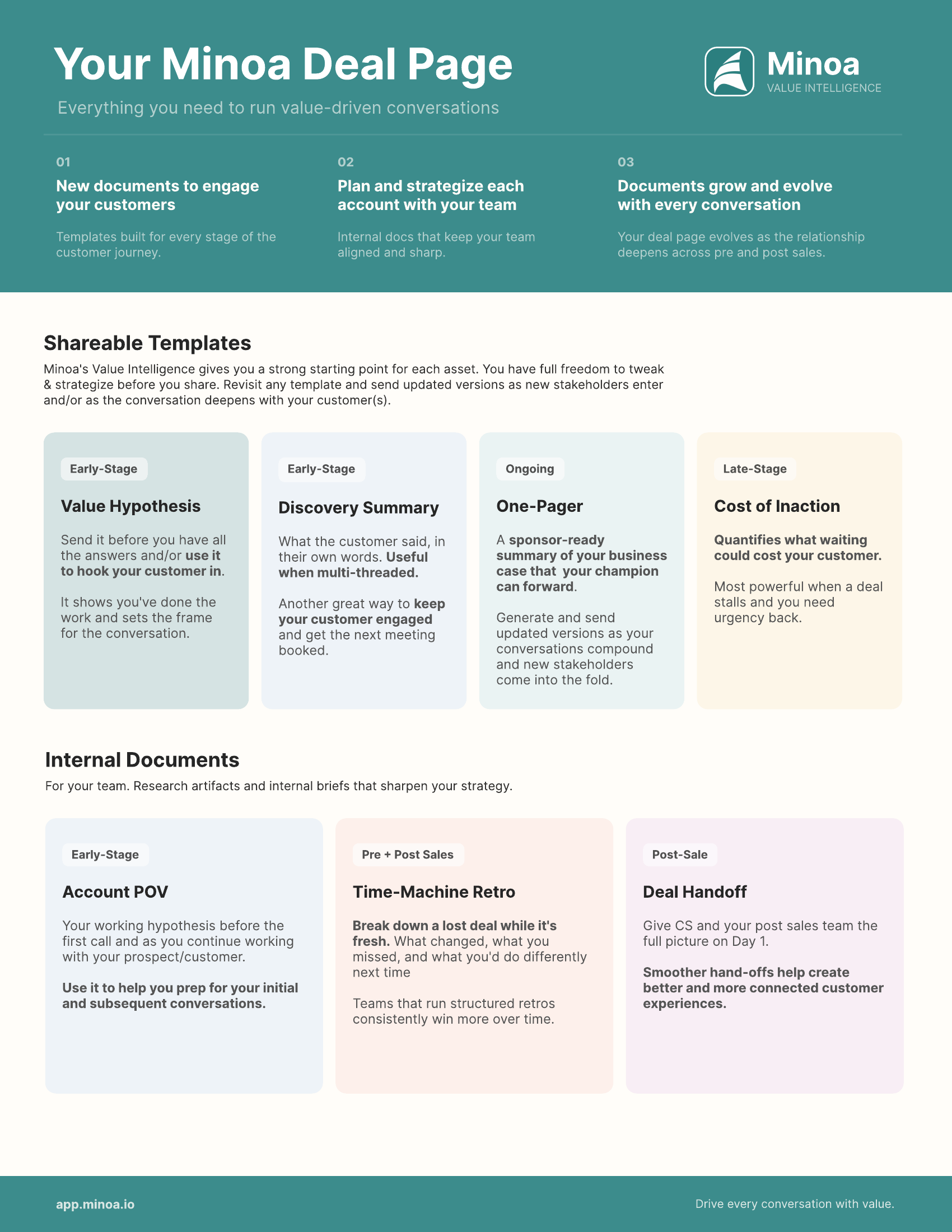 Minoa deal page one-pager