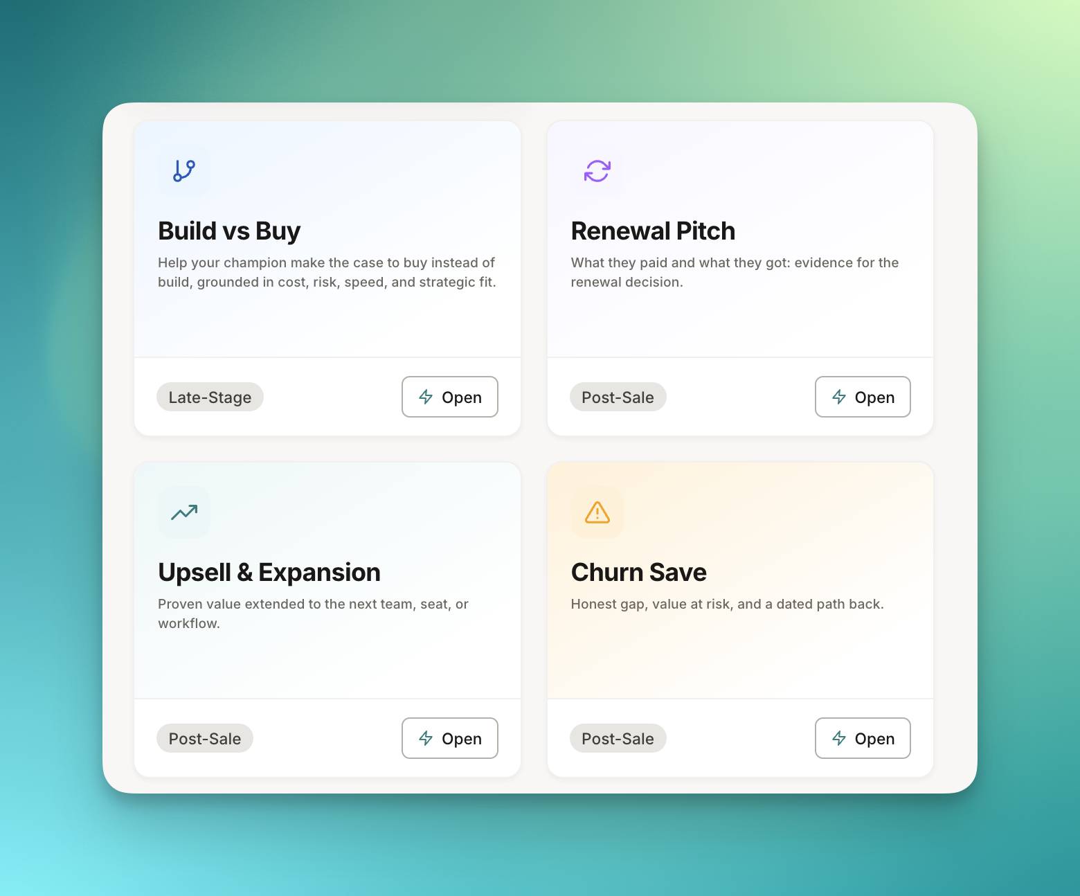 The post-sales docs section of a deal page