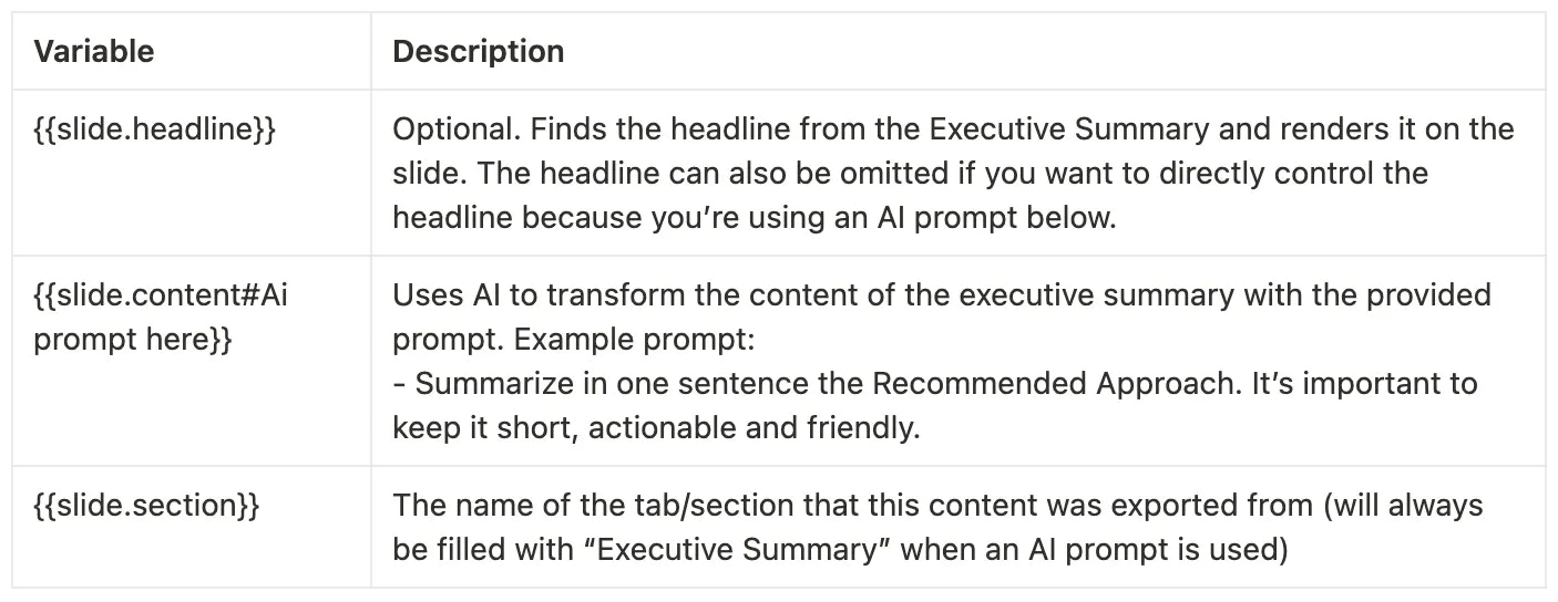 Additional AI Prompts Web