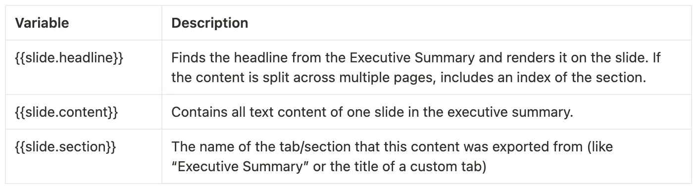 Executive Sumamry Options Web