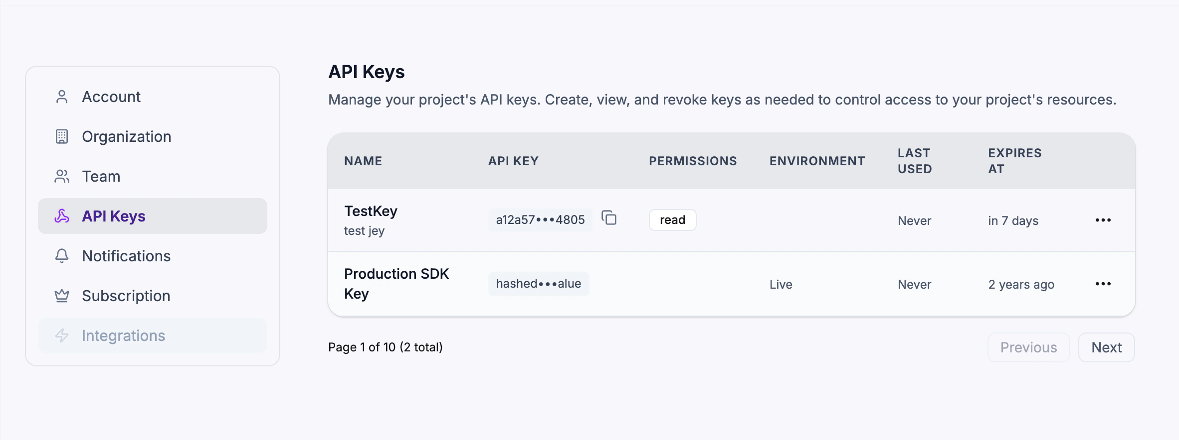 API keys table showing name, masked key, permissions, environment, last used, and expiration columns