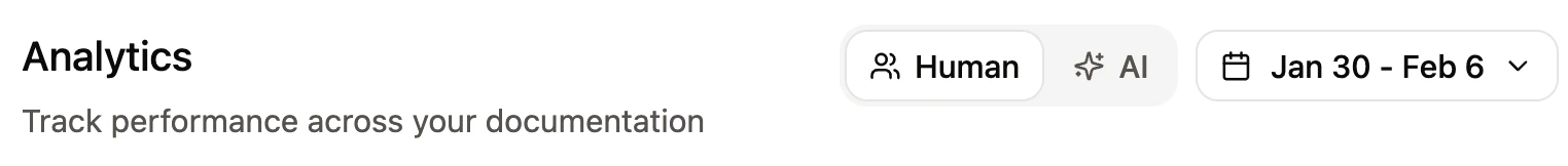 The traffic source filter on the analytics page.