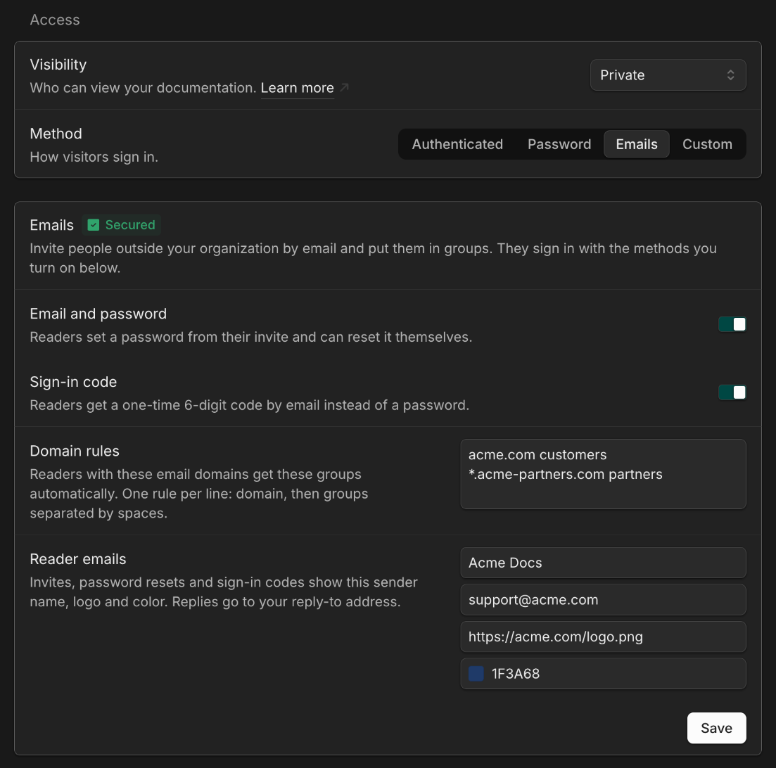 The Access settings page with the Emails method selected. Email and password and Sign-in code are turned on, domain rules give acme.com readers the customers group, and reader emails use the Acme Docs sender name.