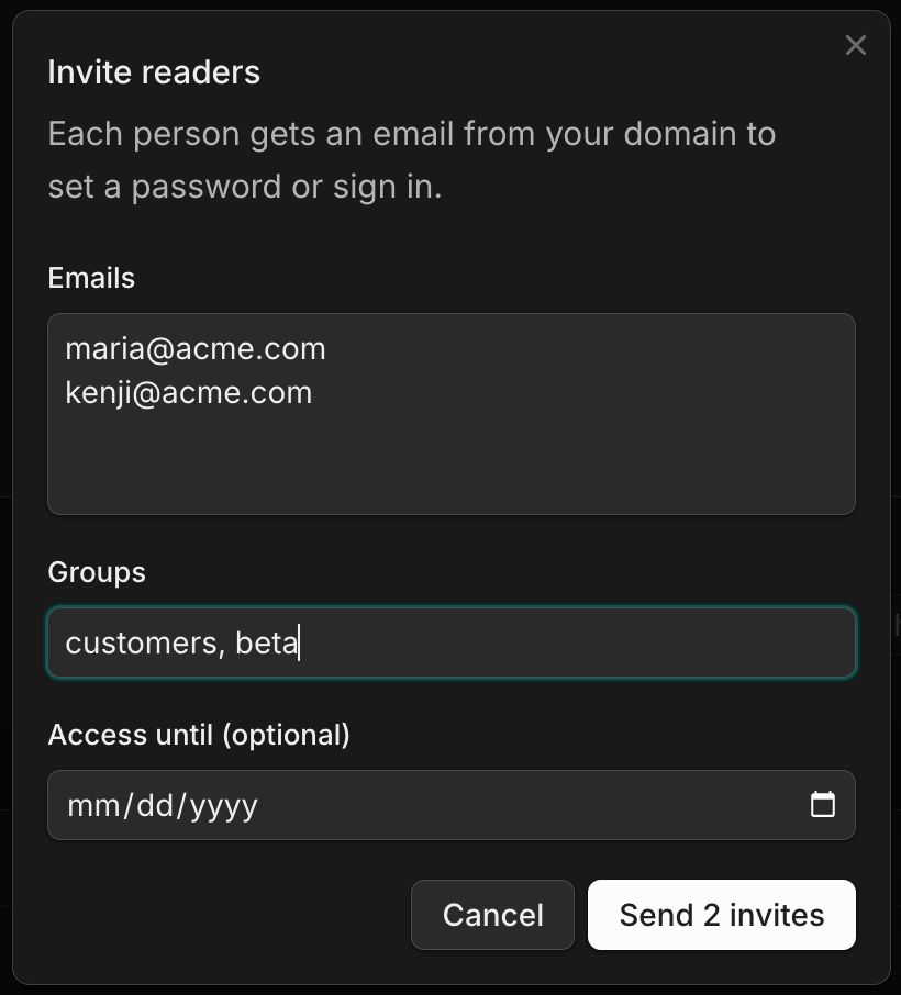 The Invite readers dialog with two acme.com email addresses, the customers and beta groups, and an empty Access until date.