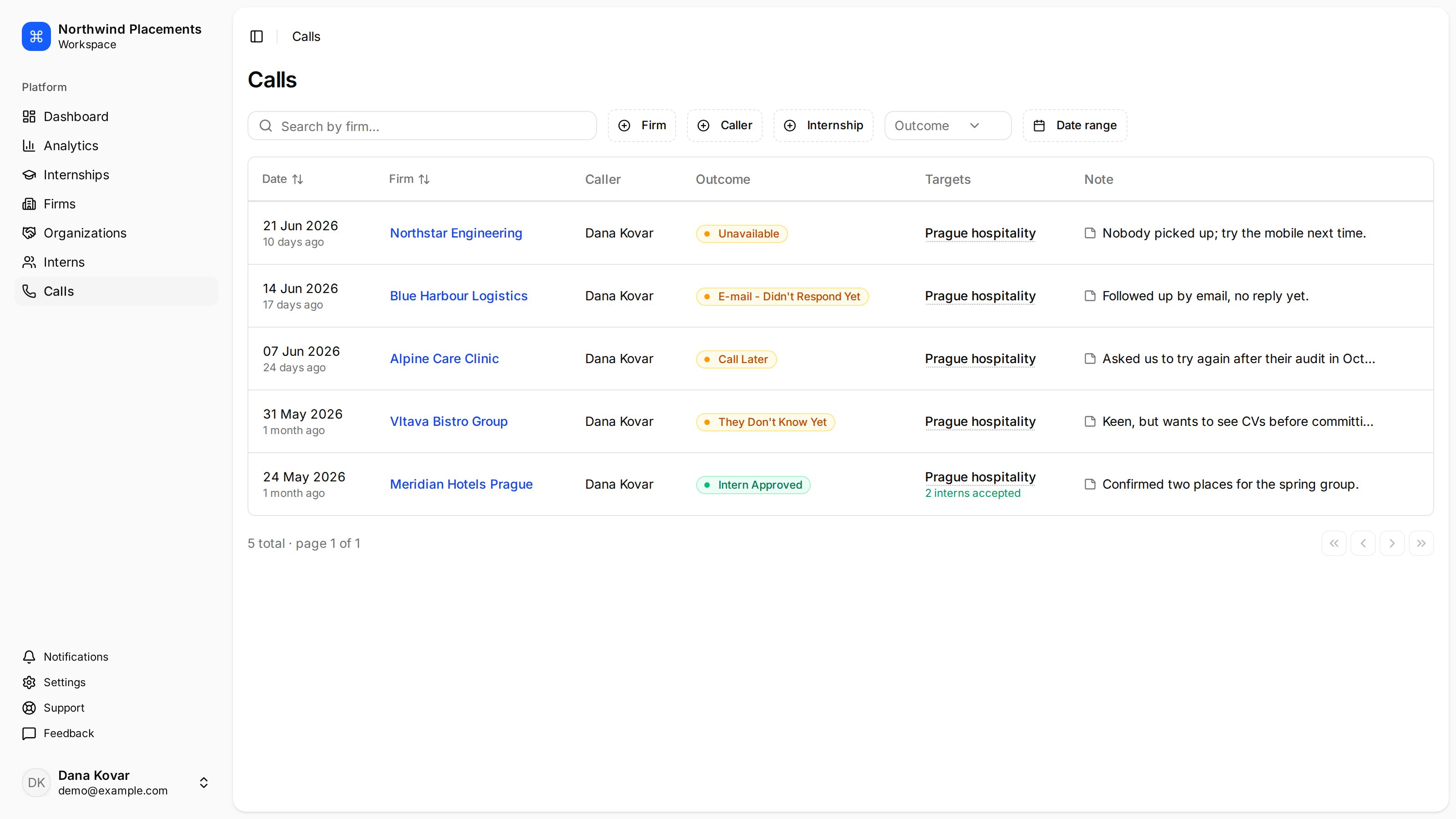 The Minto calls list showing five recruitment calls with their firm, caller, outcome and note.