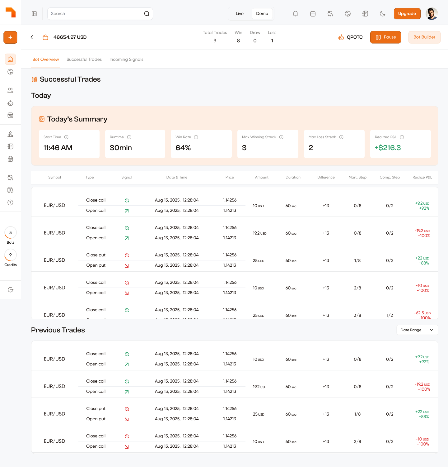 Bot detail page — Successful Trades tab
