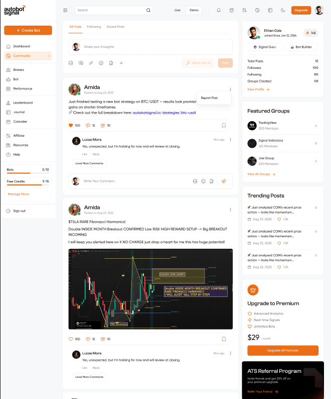 Community feed — All Posts tab with post cards, composer, and right sidebar