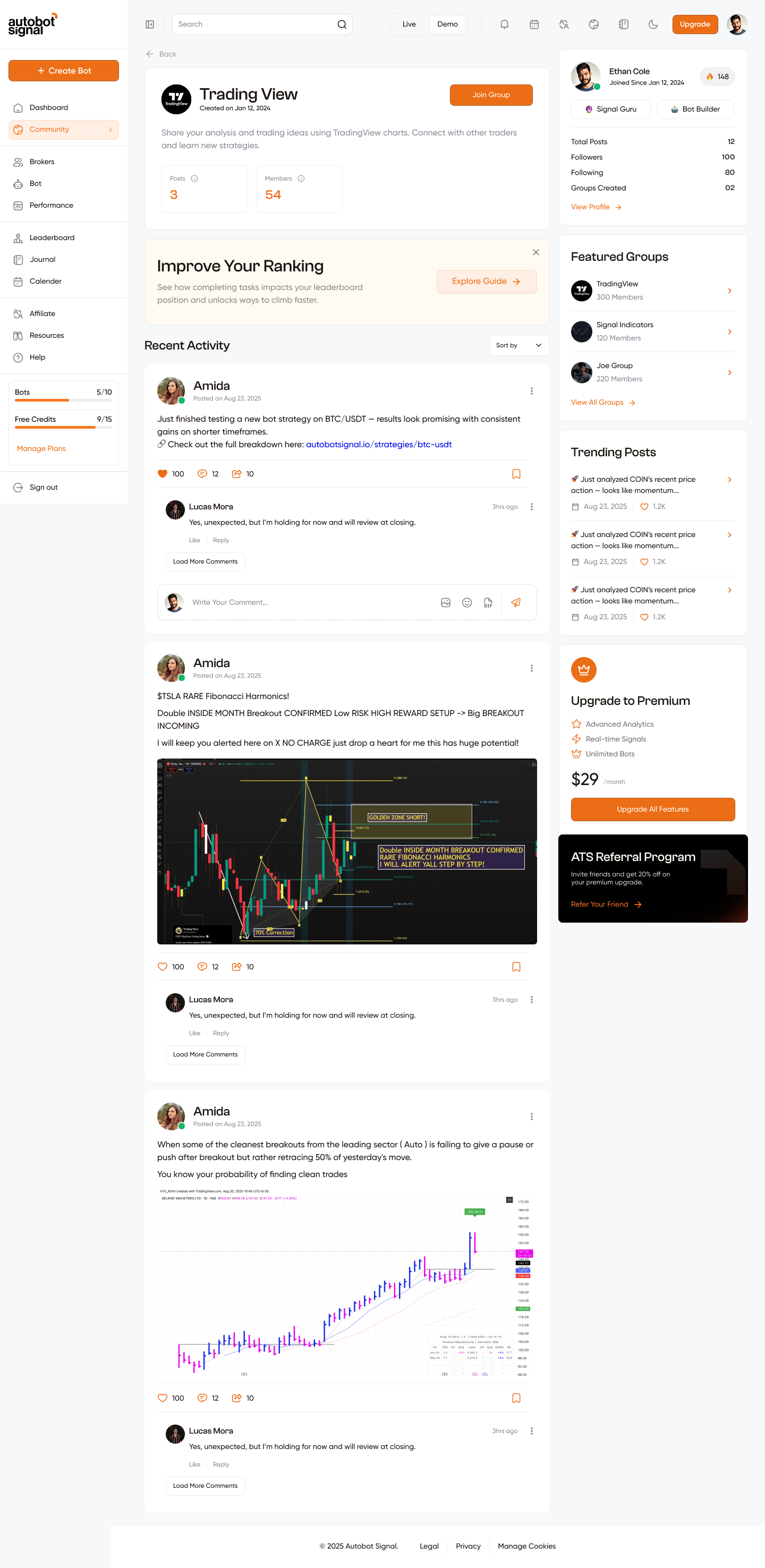 Individual Group page — TradingView group with posts feed, member count, and sidebar