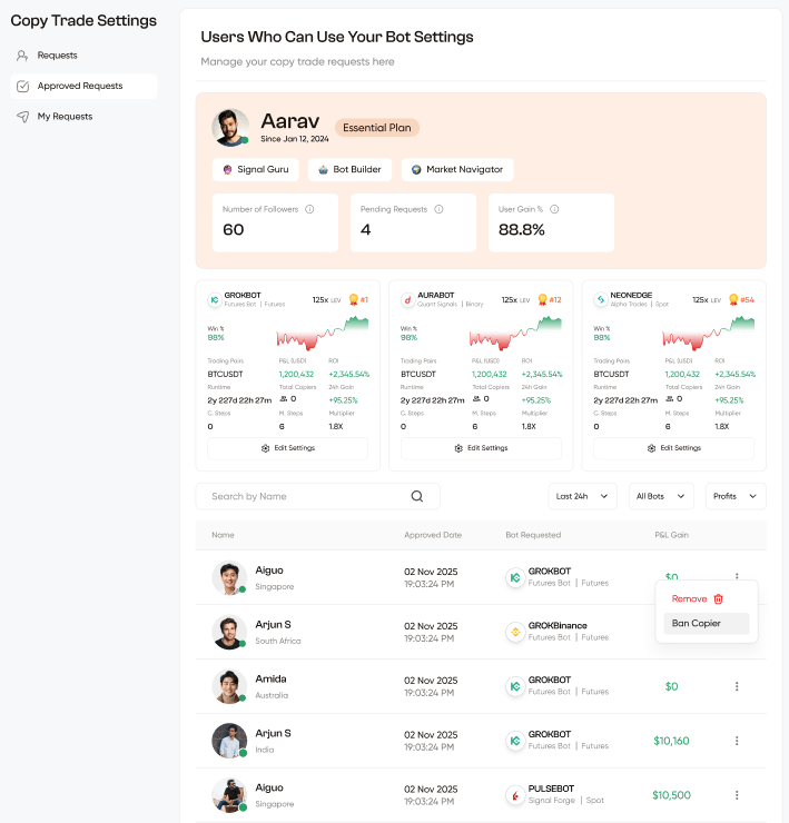 Copy Trade Settings — Approved Requests showing your profile stats, bot cards, and copiers table