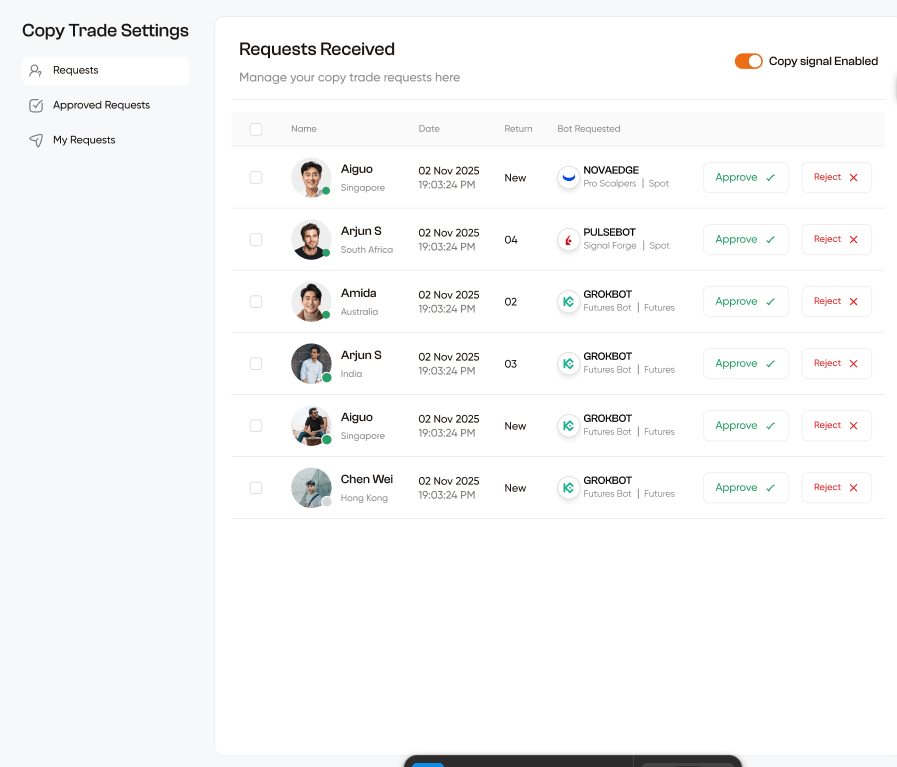 Copy Trade Settings — Requests Received tab with incoming copy requests