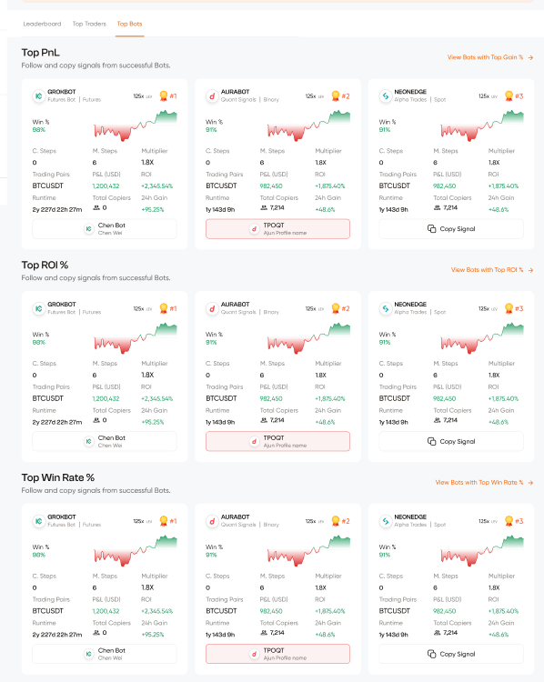 Top Bots tab — Top PnL, Top ROI%, and Top Win Rate% sections with bot cards