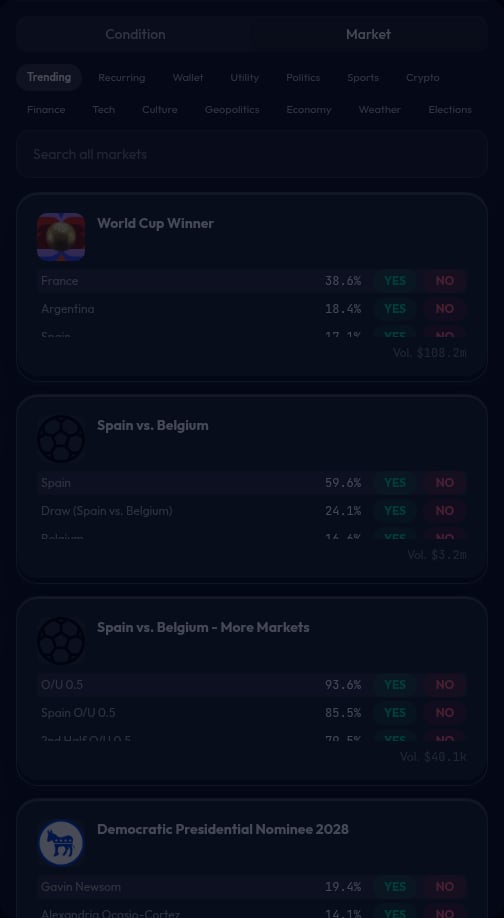 Market tab with filters and search shown