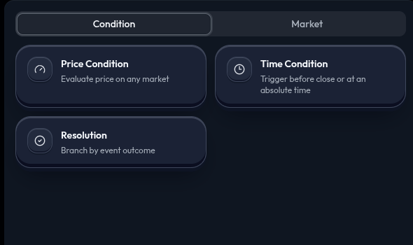 Condition panel showing Price Condition, Time Condition, and Resolution