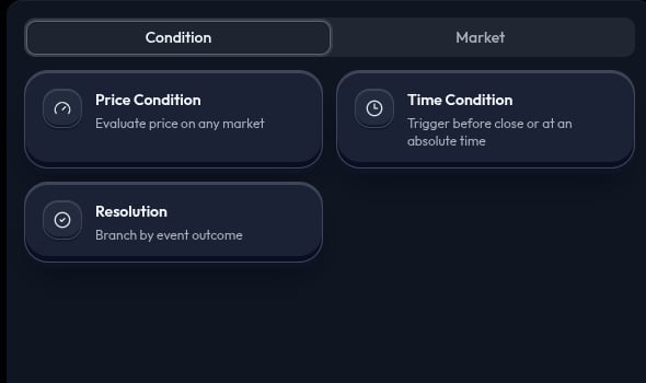 Condition tab with Price Condition, Time Condition, and Resolution shown
