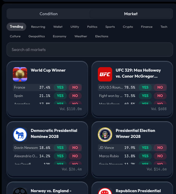 Market tab with filters and search shown