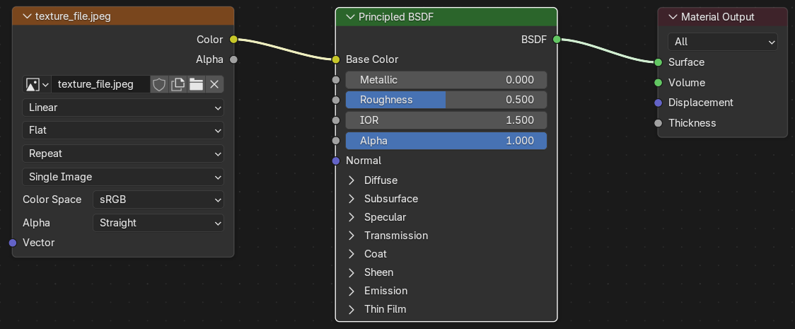 Blender - Miris Documentation