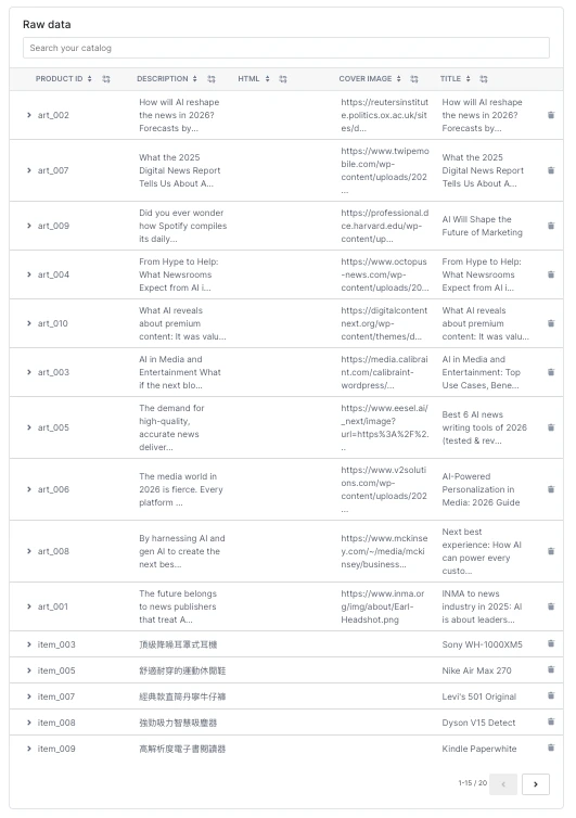 Miso Dashboard β Data Sets β Catalog showing uploaded articles