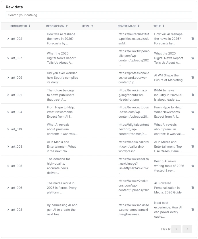 Miso Dashboard β Data Sets β Catalog showing uploaded articles