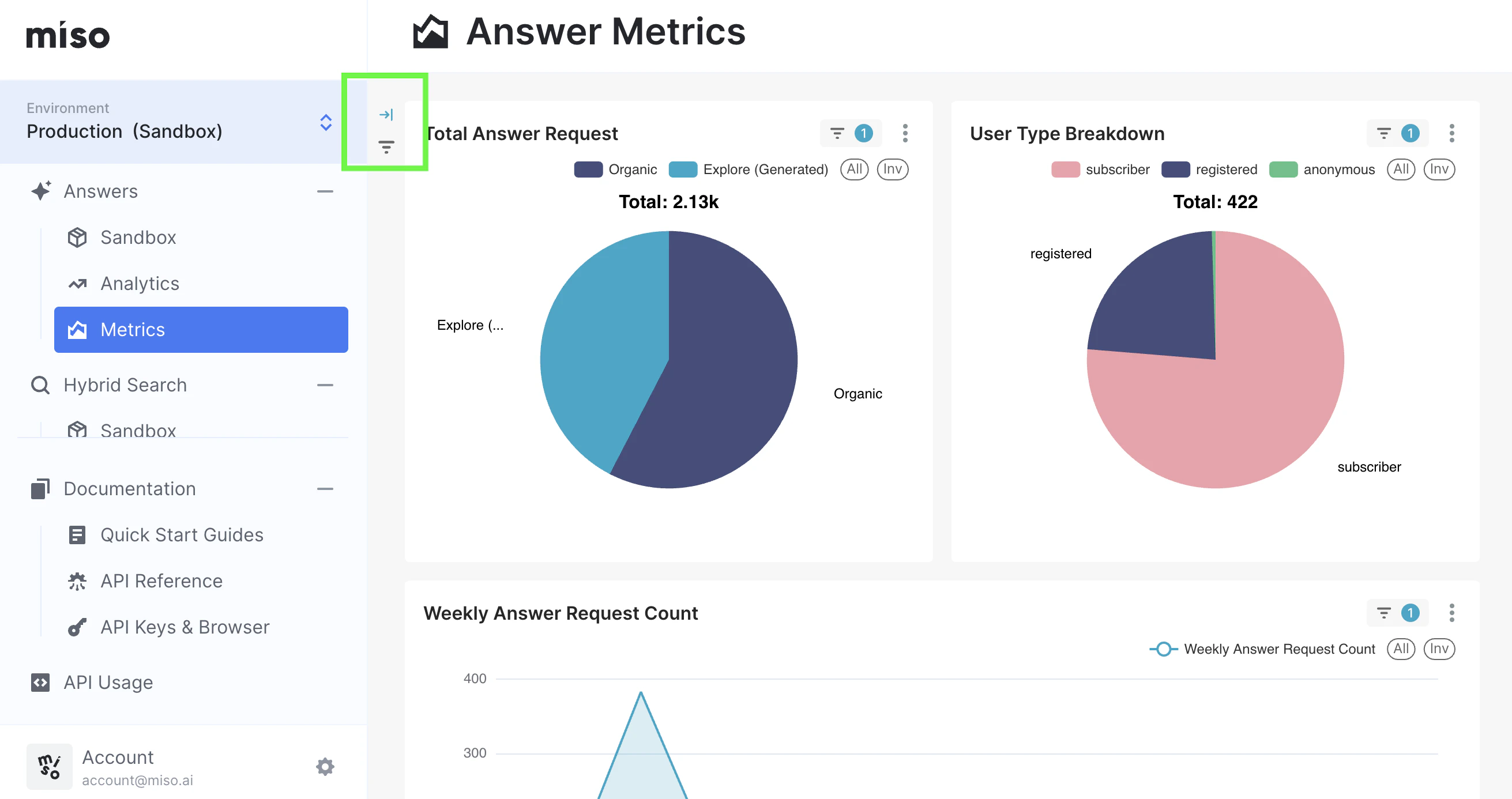Dojo-metrics-1.png