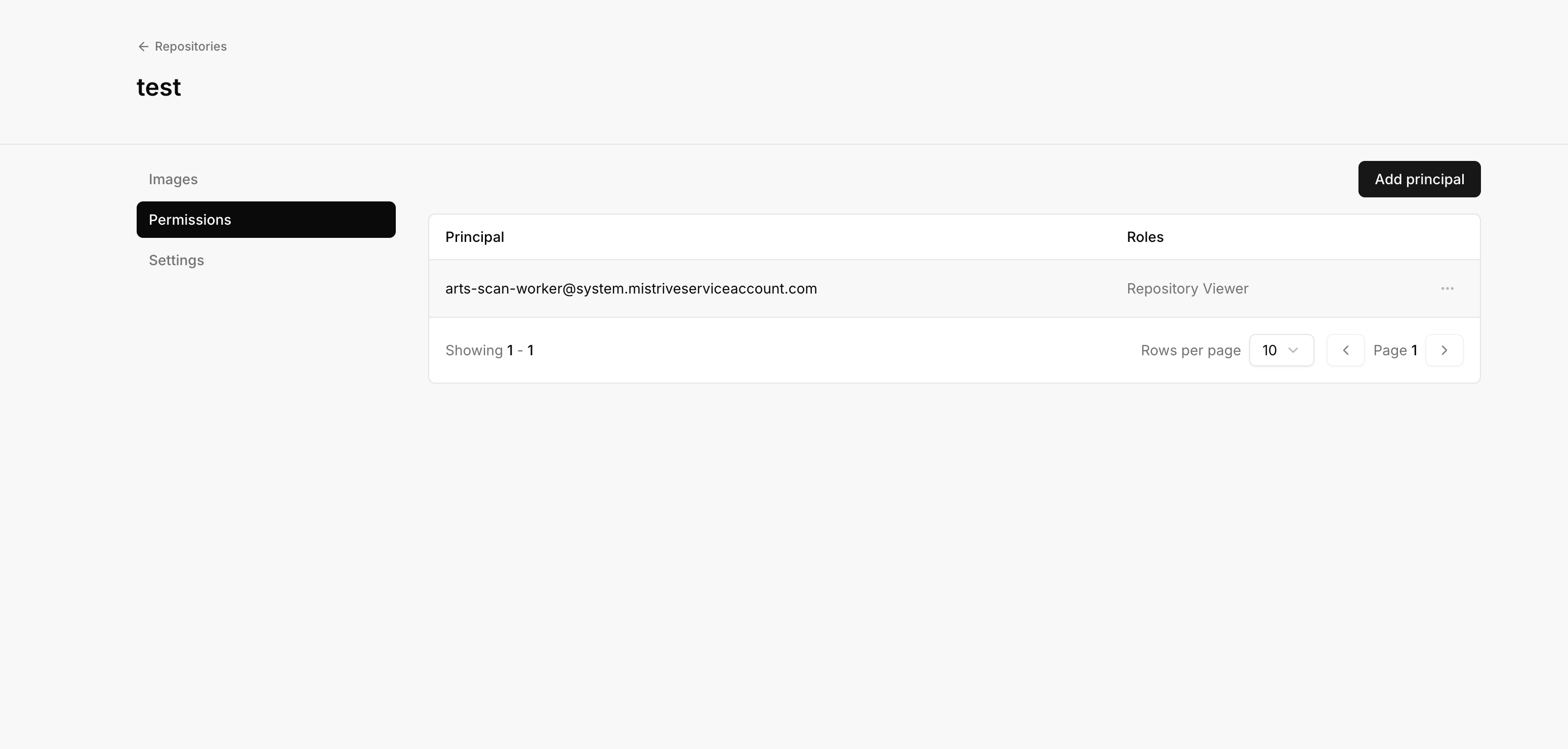 Mistrive Repository Permissions page in light mode