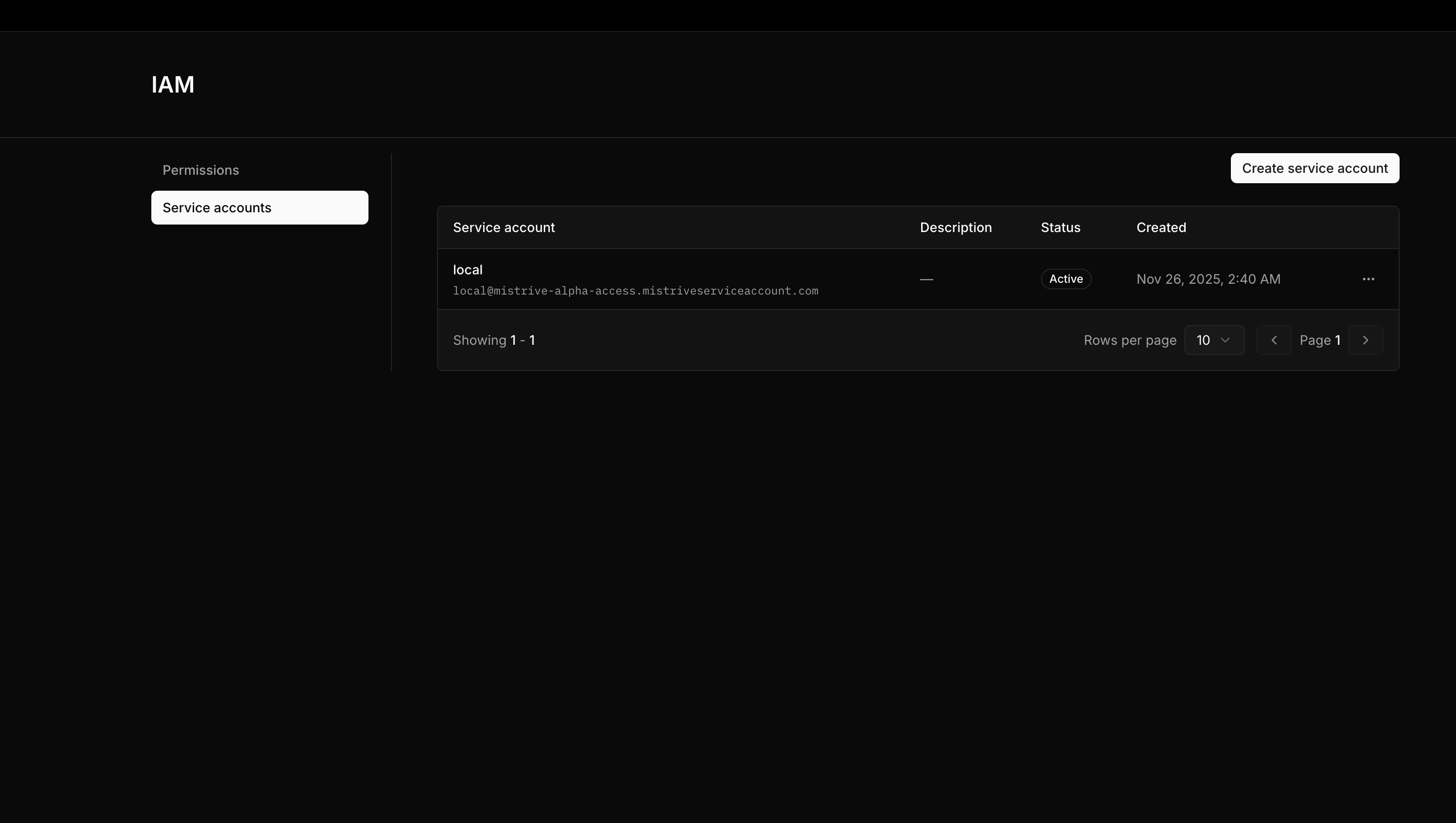 Mistrive Create Service Account form in dark mode