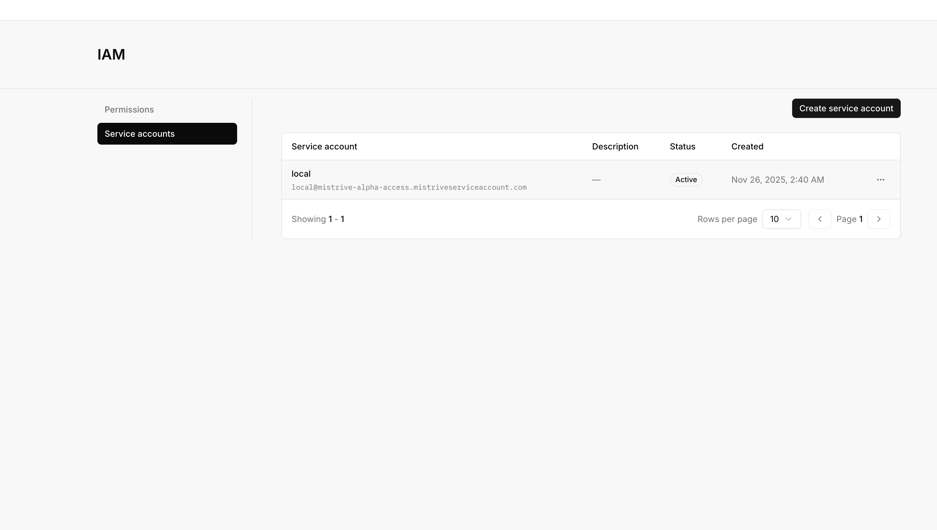 Mistrive Create Service Account form in light mode