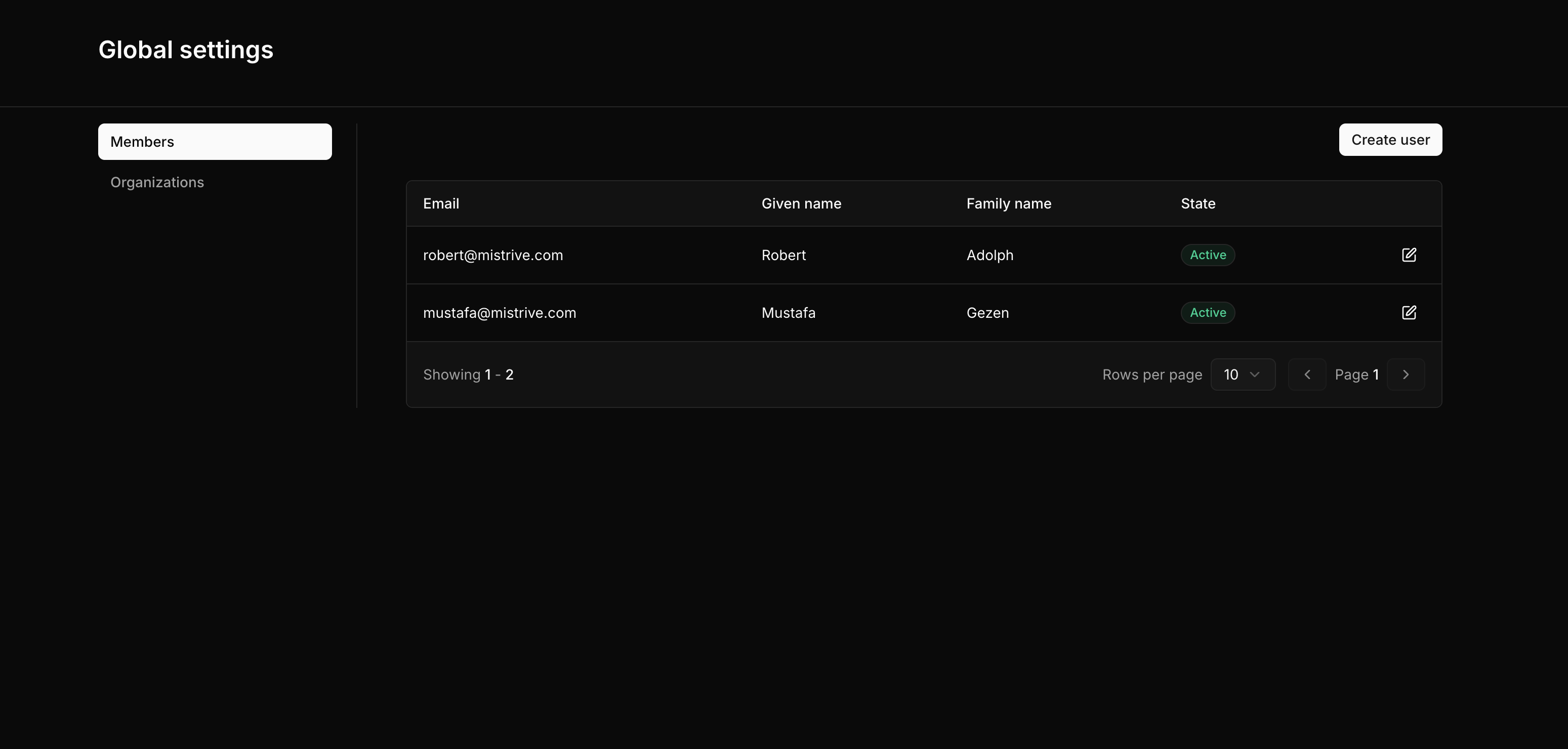 Global Settings Members page in dark mode